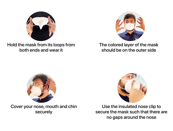 Why wearing a mask is the most responsible thing to do?